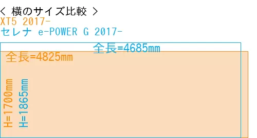 #XT5 2017- + セレナ e-POWER G 2017-